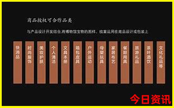 青海必去的景点三日游