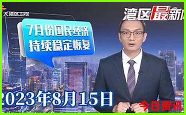 重庆市区旅游景点