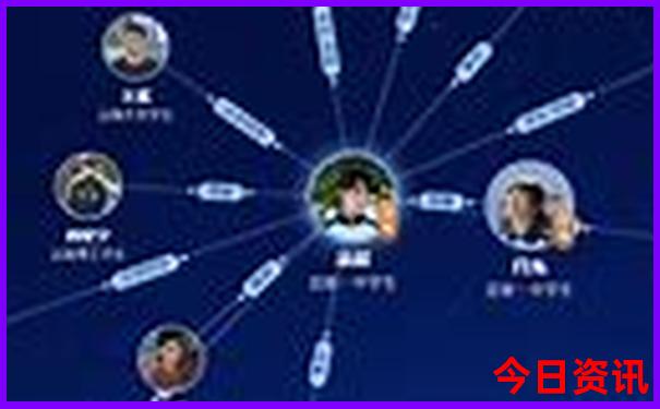 秦皇岛有什么好玩的旅游景点